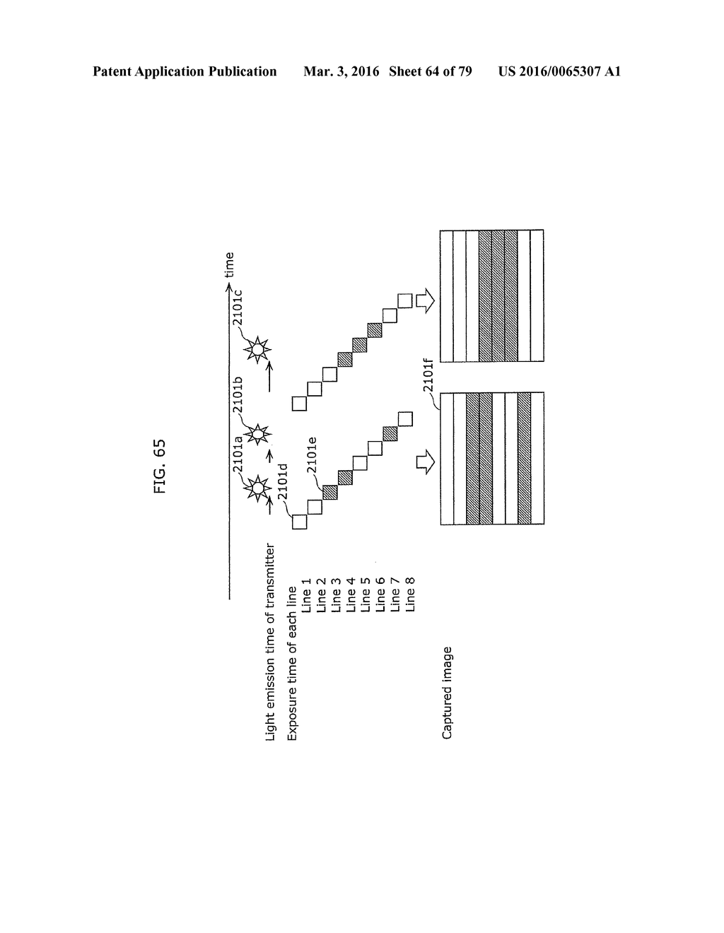 COMMUNICATION METHOD - diagram, schematic, and image 65