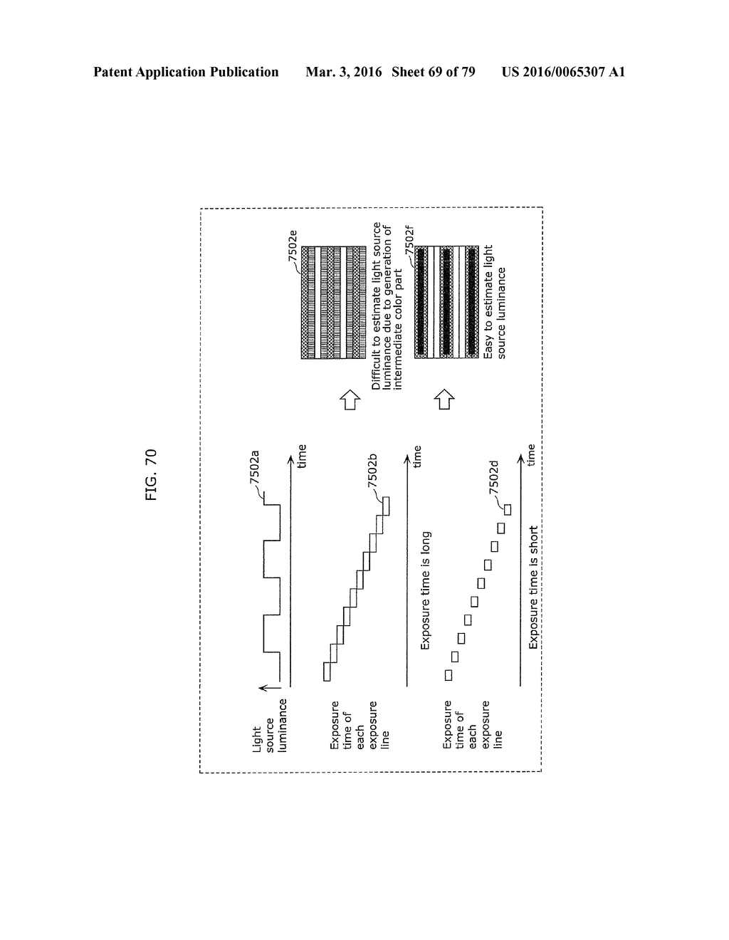 COMMUNICATION METHOD - diagram, schematic, and image 70