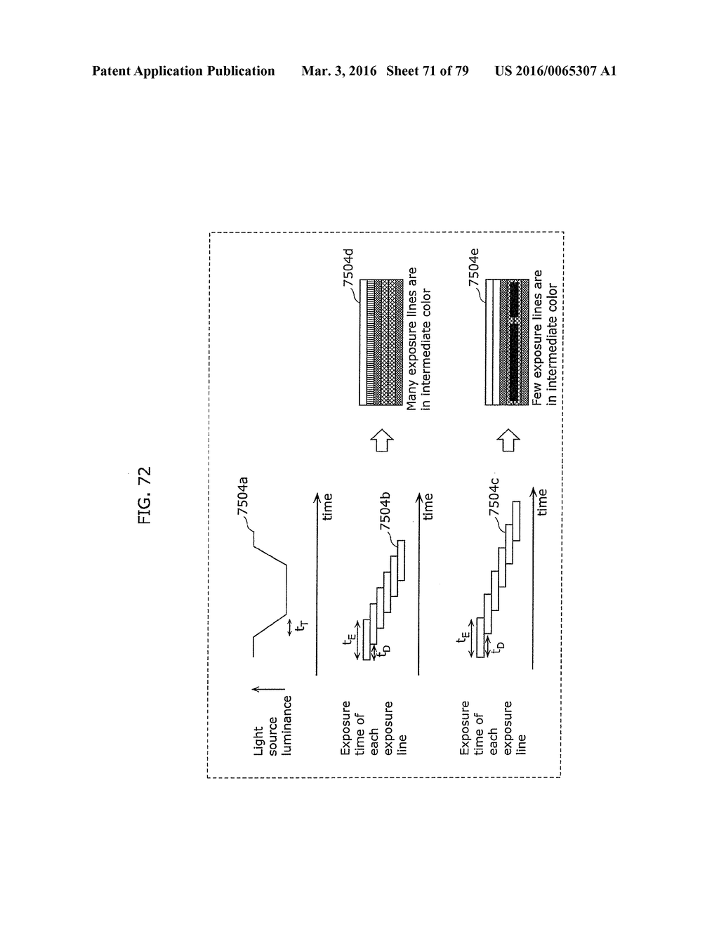 COMMUNICATION METHOD - diagram, schematic, and image 72