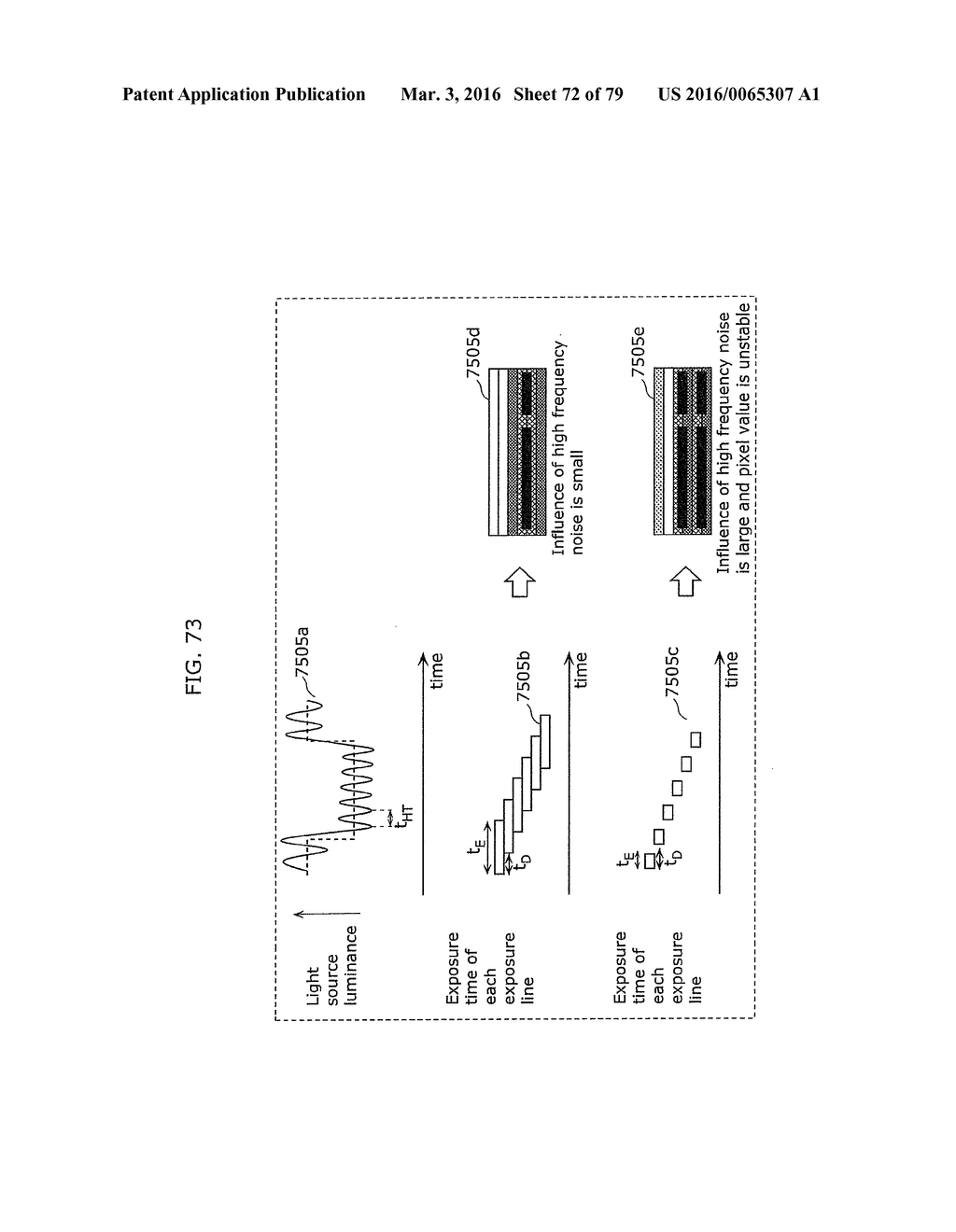 COMMUNICATION METHOD - diagram, schematic, and image 73