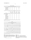 Method and Apparatus for Calculating a Coverage Signal Strength Indicator diagram and image