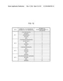 TERMINAL DEVICE, INTEGRATED CIRCUIT, AND RADIO COMMUNICATION METHOD diagram and image