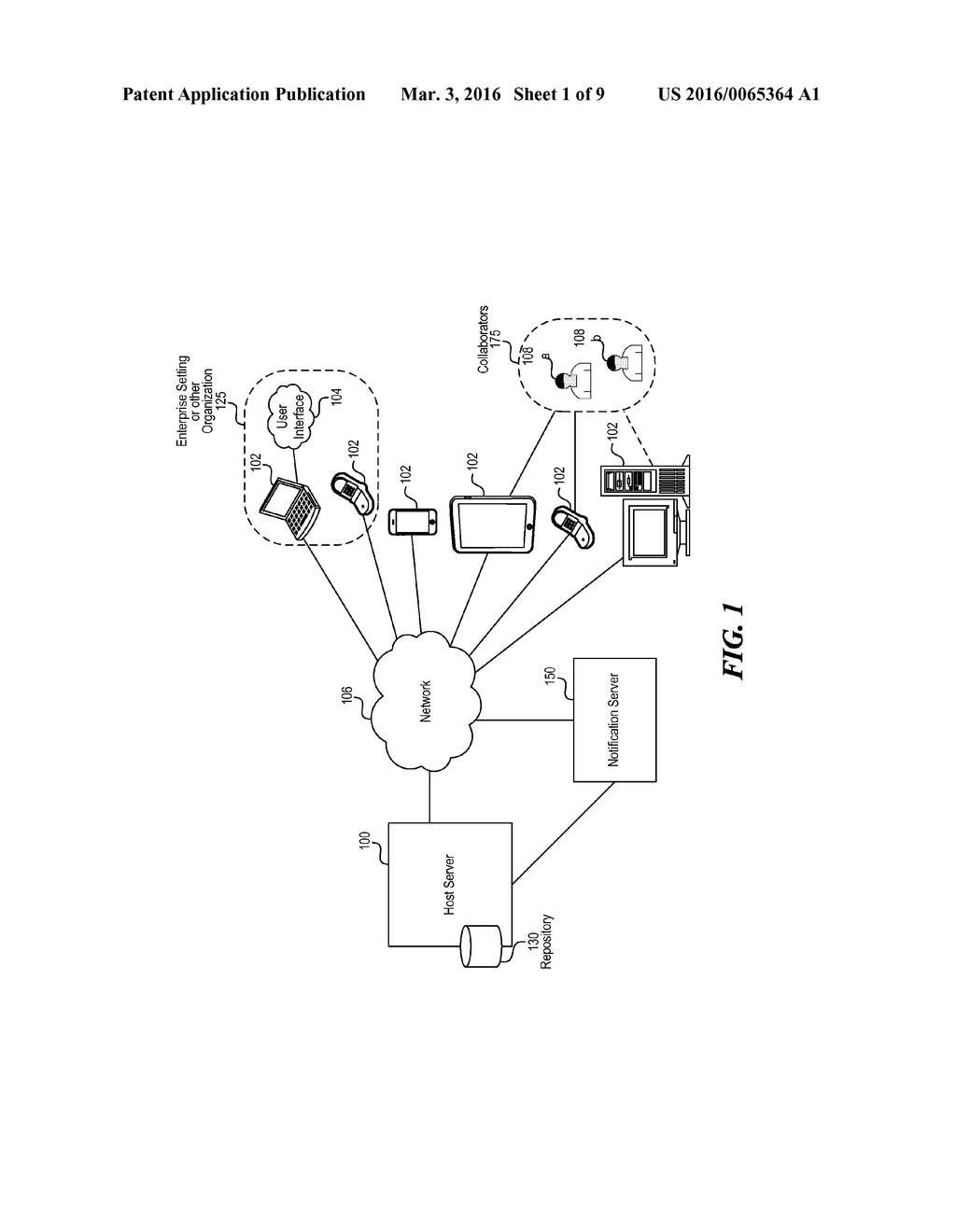 ENHANCED REMOTE KEY MANAGEMENT FOR AN ENTERPRISE IN A CLOUD-BASED     ENVIRONMENT - diagram, schematic, and image 02