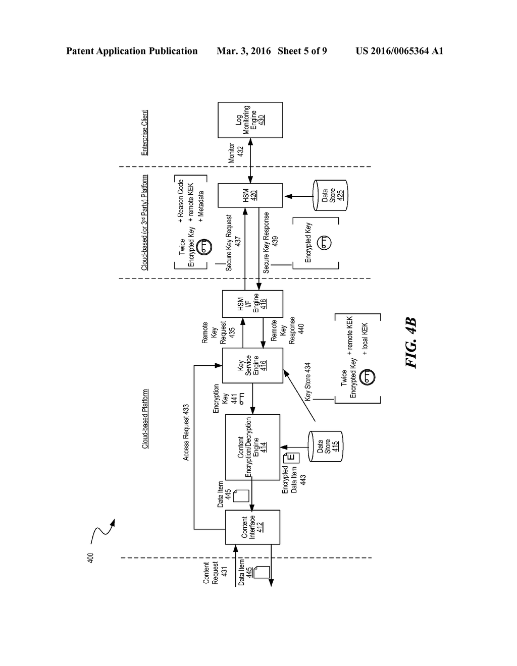 ENHANCED REMOTE KEY MANAGEMENT FOR AN ENTERPRISE IN A CLOUD-BASED     ENVIRONMENT - diagram, schematic, and image 06