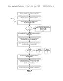 ENHANCED REMOTE KEY MANAGEMENT FOR AN ENTERPRISE IN A CLOUD-BASED     ENVIRONMENT diagram and image