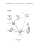 QUANTUM KEY DISTRIBUTION USING CARD, BASE STATION AND TRUSTED AUTHORITY diagram and image