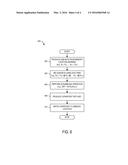 ADDRESS-DEPENDENT KEY GENERATOR BY XOR TREE diagram and image