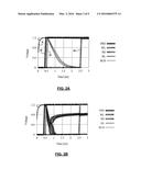 PHYSICAL UNCLONABLE FUNCTION USING AUGMENTED MEMORY FOR CHALLENGE-RESPONSE     HASHING diagram and image