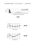 PHYSICAL UNCLONABLE FUNCTION USING AUGMENTED MEMORY FOR CHALLENGE-RESPONSE     HASHING diagram and image