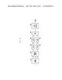 METHOD AND APPARATUS FOR CHANNEL ESTIMATION AND EQUALIZATION IN QAM-FBMC     SYSTEM diagram and image