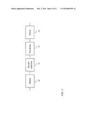 TRANSMITTER SWITCHING EQUALIZATION FOR HIGH SPEED LINKS diagram and image