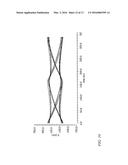 TRANSMITTER SWITCHING EQUALIZATION FOR HIGH SPEED LINKS diagram and image