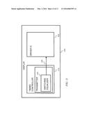 TRANSMITTER SWITCHING EQUALIZATION FOR HIGH SPEED LINKS diagram and image