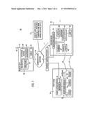 VIRTUAL REPRESENTATION SYSTEMS AND METHODS diagram and image