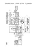 METHOD AND APPARATUS FOR GENERATING INSIGHT INTO THE CUSTOMER EXPERIENCE     OF WEB BASED APPLICATIONS diagram and image