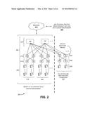 Collecting and Analyzing Selected Network Traffic diagram and image