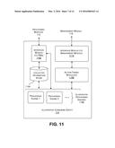 Collecting and Analyzing Selected Network Traffic diagram and image