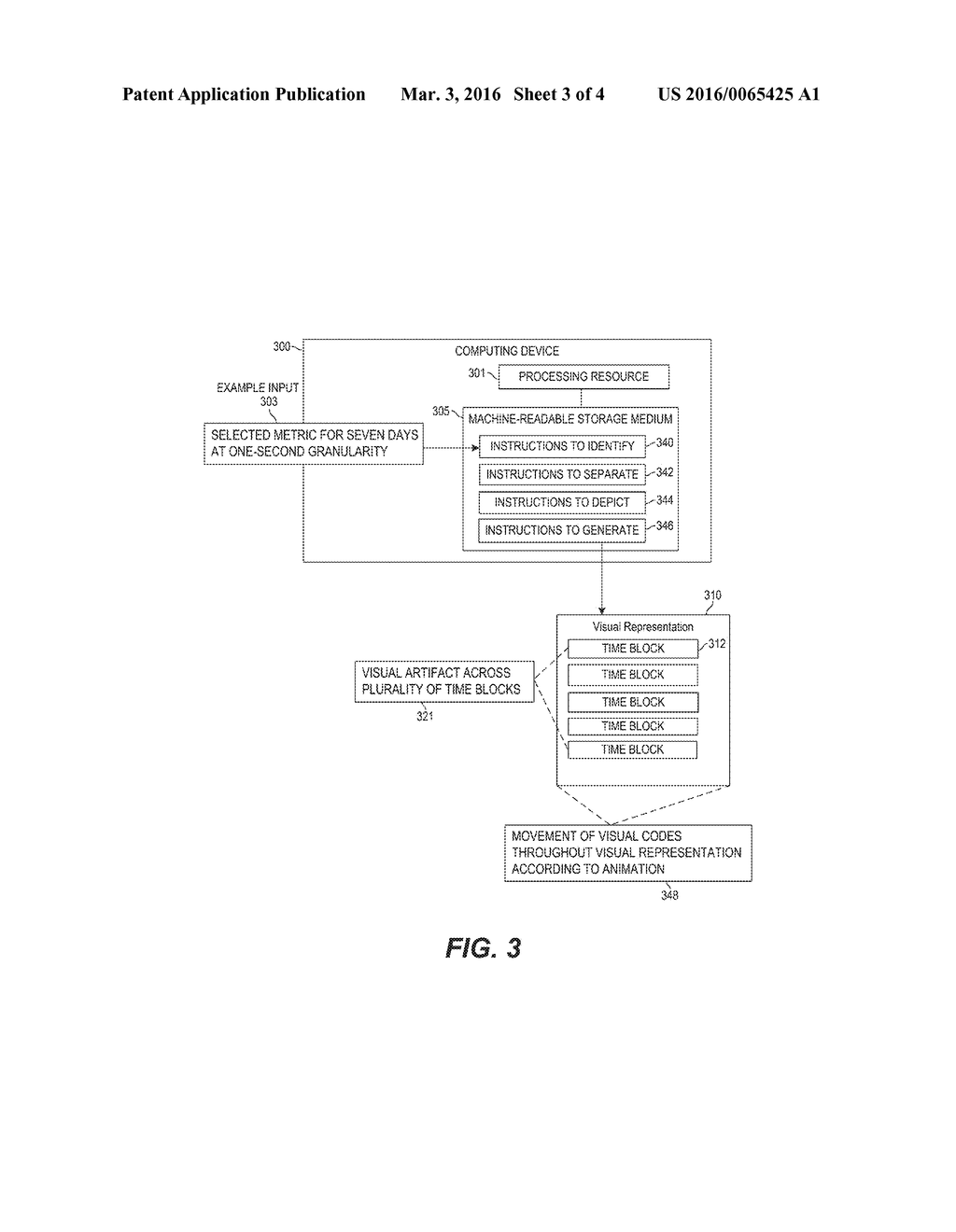 VISUAL REPRESENTATIONS OF STATUS - diagram, schematic, and image 04