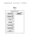 MONITORING APPARATUS AND METHOD THEREOF diagram and image