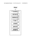 MONITORING APPARATUS AND METHOD THEREOF diagram and image