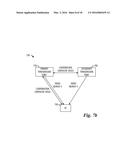 System and Method for Information Delivery with Multiple Point     Transmission diagram and image