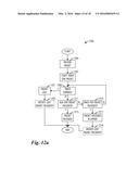 System and Method for Information Delivery with Multiple Point     Transmission diagram and image