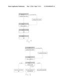 FLOW CACHE BASED MECHANISM OF PACKET REDIRECTION IN MULTIPLE BORDER     ROUTERS FOR APPLICATION AWARENESS diagram and image