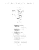 FLOW CACHE BASED MECHANISM OF PACKET REDIRECTION IN MULTIPLE BORDER     ROUTERS FOR APPLICATION AWARENESS diagram and image