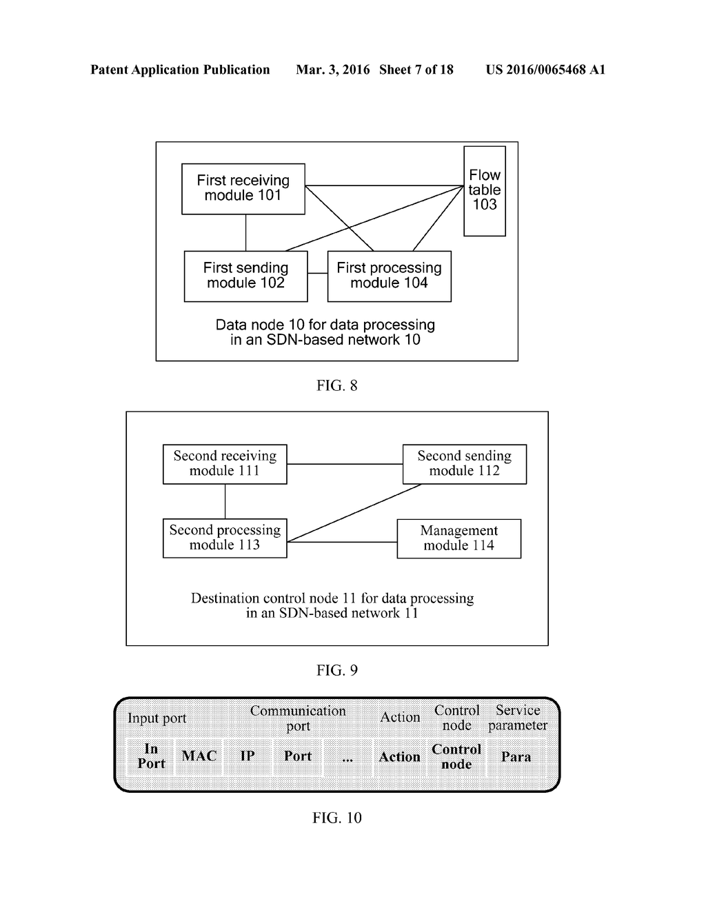 SOFTWARE DEFINED NETWORK-BASED DATA PROCESSING METHOD, NODE, AND SYSTEM - diagram, schematic, and image 08