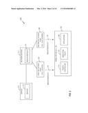 CONTROLLING APPLICATION TRAFFIC diagram and image