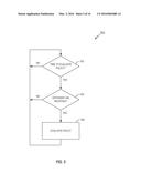 CONTROLLING APPLICATION TRAFFIC diagram and image