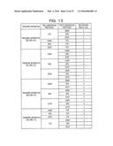 COMMUNICATION SYSTEM, CONTROL APPARATUS, AND STORAGE MEDIUM diagram and image