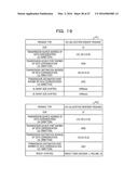 COMMUNICATION SYSTEM, CONTROL APPARATUS, AND STORAGE MEDIUM diagram and image