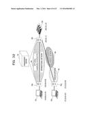 COMMUNICATION SYSTEM, CONTROL APPARATUS, AND STORAGE MEDIUM diagram and image