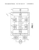 FLEXIBLE RECIRCULATION BANDWIDTH MANAGEMENT diagram and image