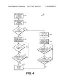 FLEXIBLE RECIRCULATION BANDWIDTH MANAGEMENT diagram and image