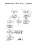 FLEXIBLE RECIRCULATION BANDWIDTH MANAGEMENT diagram and image