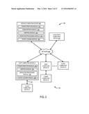 CLIENT DEVICE AND HOST DEVICE SUBSCRIPTIONS diagram and image