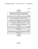 CLIENT DEVICE AND HOST DEVICE SUBSCRIPTIONS diagram and image