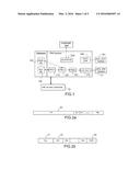 ADAPTIVE METHOD FOR THE EXECUTION OF SERVICES IN REAL TIME, NOTABLY OF     FLIGHT MANAGEMENT AND REAL TIME SYSTEM USING SUCH A METHOD diagram and image