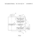 ADAPTIVE METHOD FOR THE EXECUTION OF SERVICES IN REAL TIME, NOTABLY OF     FLIGHT MANAGEMENT AND REAL TIME SYSTEM USING SUCH A METHOD diagram and image