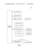 DISTRIBUTED TRANSACTION SUBSYSTEM diagram and image