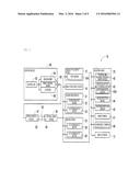 COMMUNICATION SYSTEM AND ELECTRONIC COMPONENT MOUNTING DEVICE diagram and image