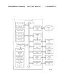 Media, Systems, Networks, And Methods For Broadcasting Audio Messages     Through A Social Networking Site diagram and image