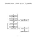 METHOD AND APPARATUS FOR EXPIRING MESSAGES IN ELECTRONIC COMMUNICATIONS diagram and image