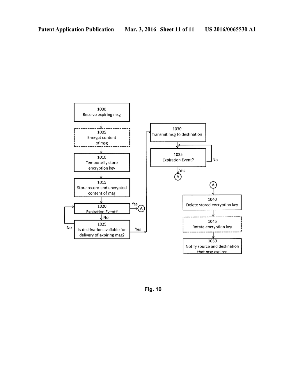 METHOD AND APPARATUS FOR EXPIRING MESSAGES IN ELECTRONIC COMMUNICATIONS - diagram, schematic, and image 12