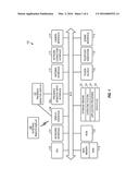 SYSTEMS AND METHODS FOR ADAPTIVE ASSOCIATIVE ROUTING FOR MOBILE MESSAGING diagram and image