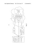 Shared Data Encryption and Confidentiality diagram and image