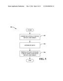 Simple protocol for tangible security diagram and image