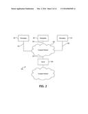 Just In Time Polymorphic Authentication diagram and image